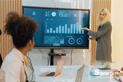Analyze Long-Term Impact